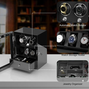 Rotomat DUKWIN Green Exposition-3-Organizer-Zegarki-Studio