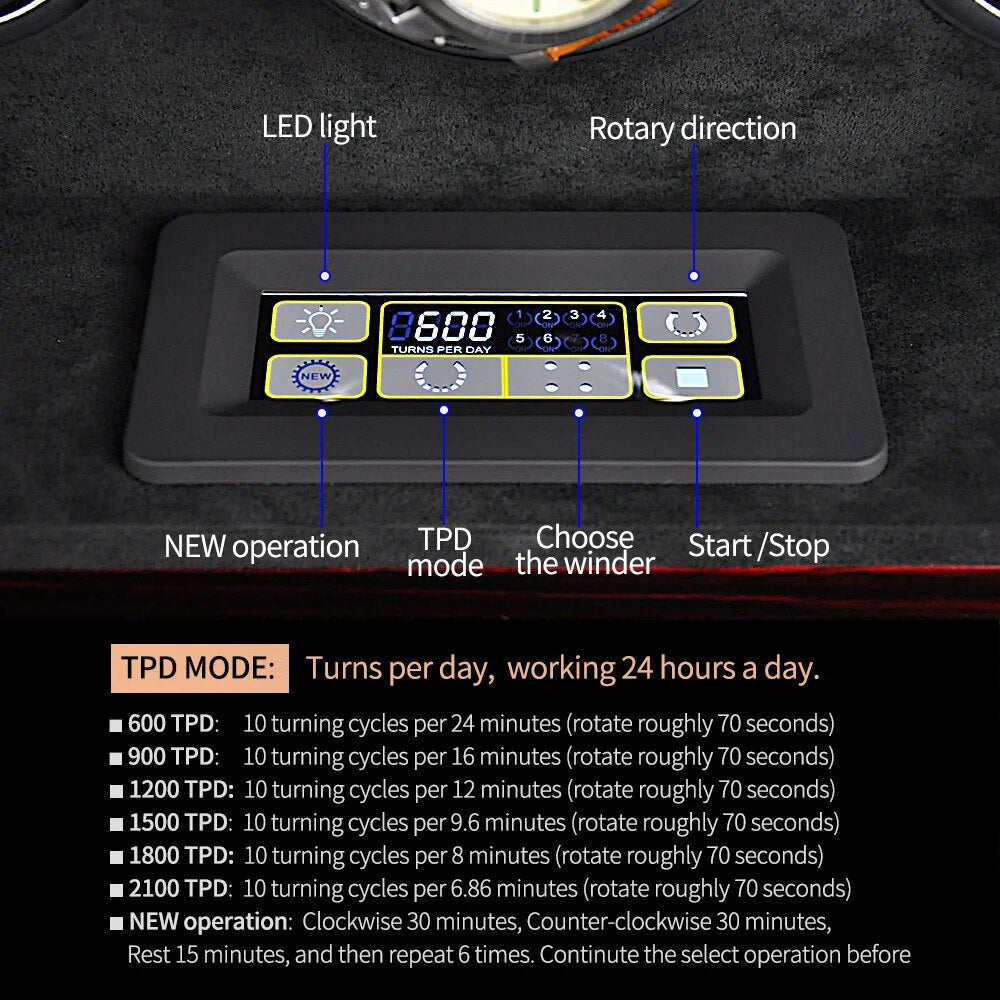 Rotomat do Zegarków Gloss Dorian-5-Organizer-Zegarki-Studio